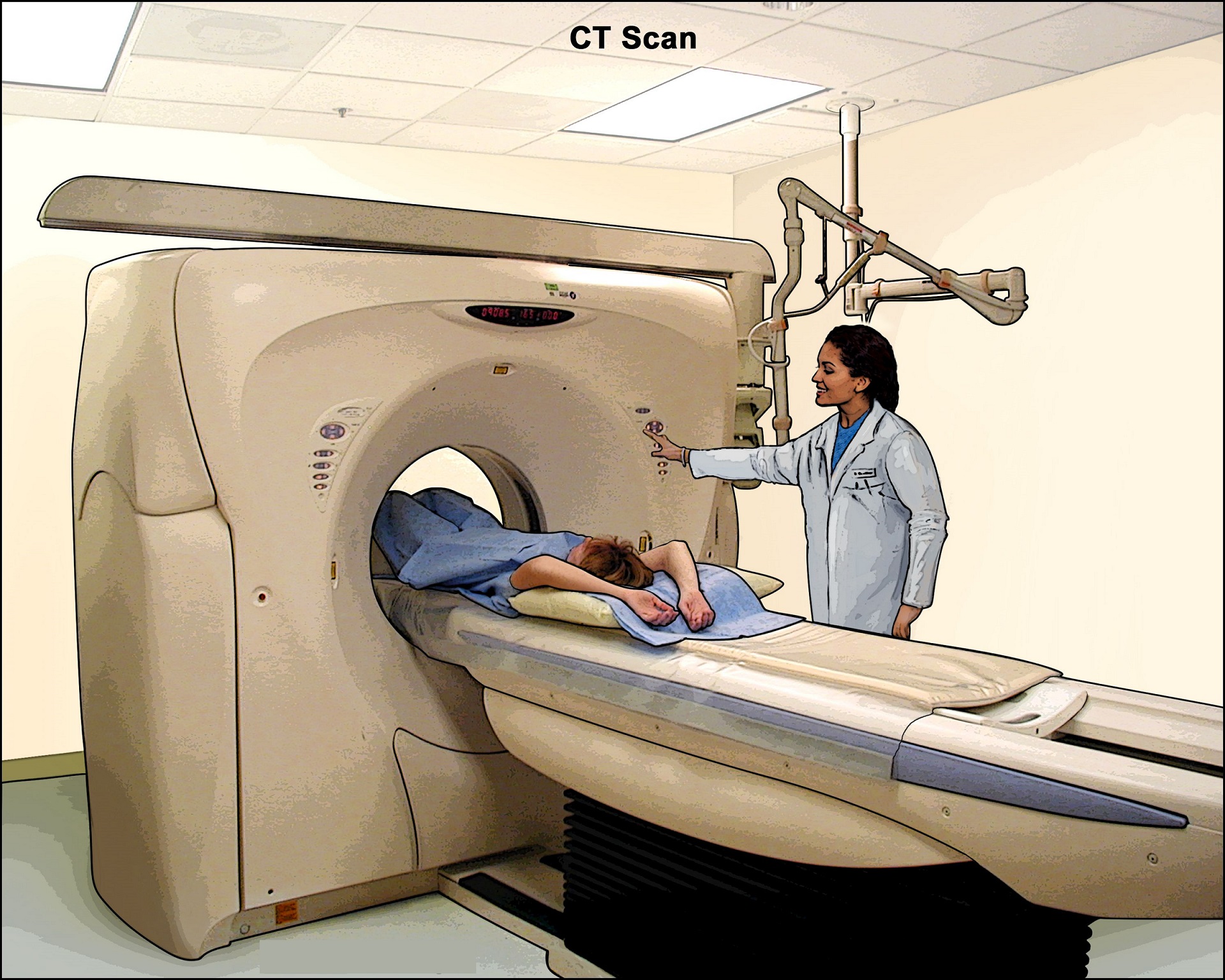 Abdominal CT Scan- Procedure, Risks and Result
